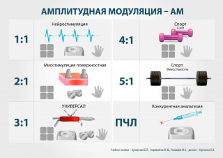 СКЭНАР-1-НТ (исполнение 01)  в Верее купить Скэнар официальный сайт - denasvertebra.ru 